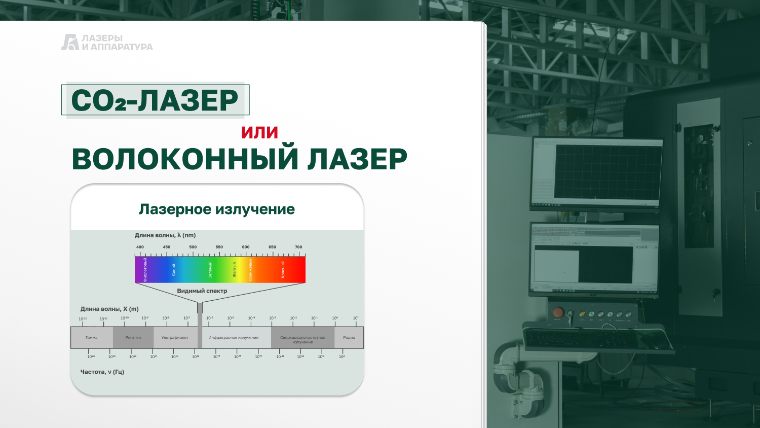 Как волоконный лазер заменил CO₂-лазер?