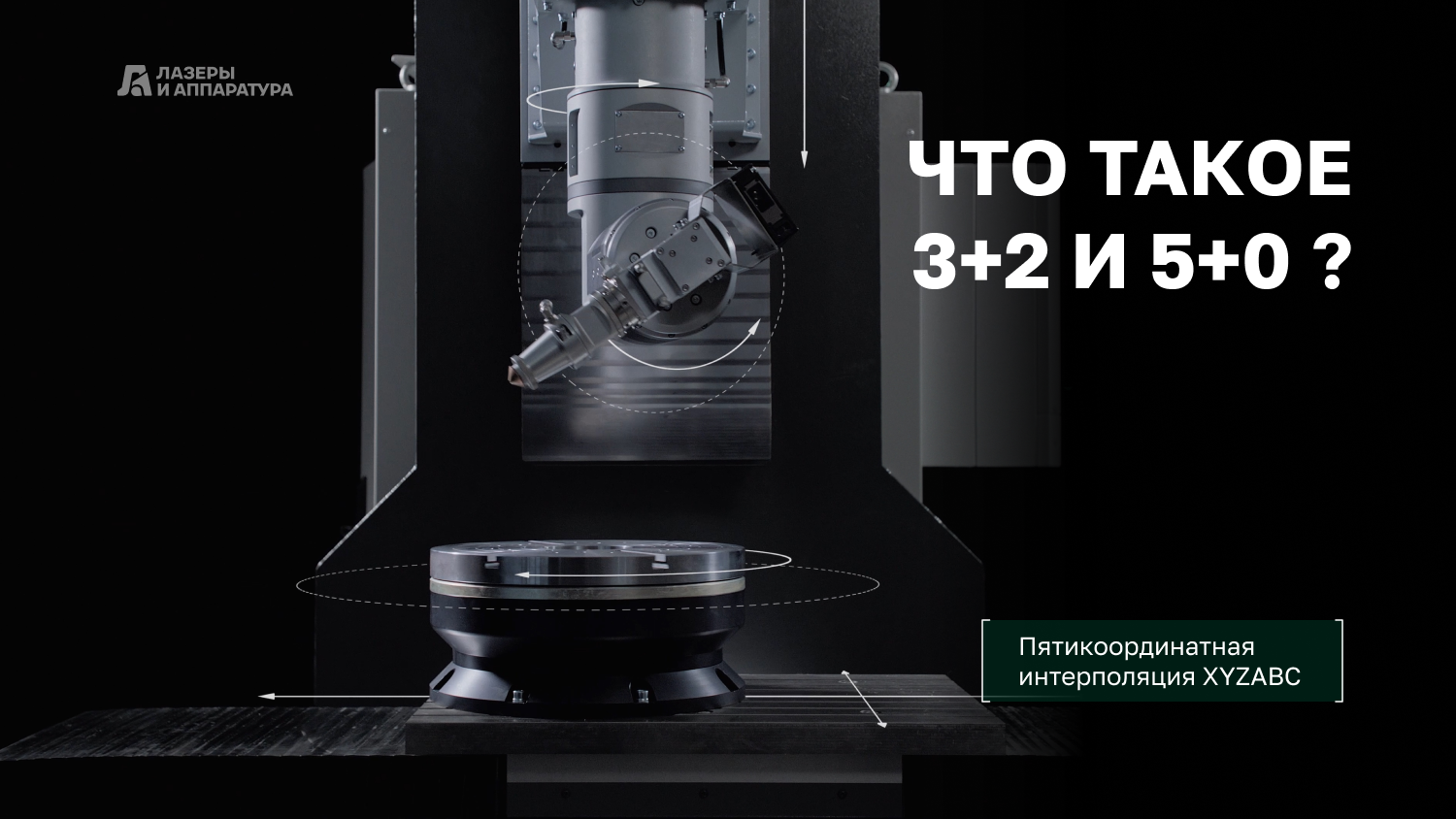 пятикоординатная интерполяция