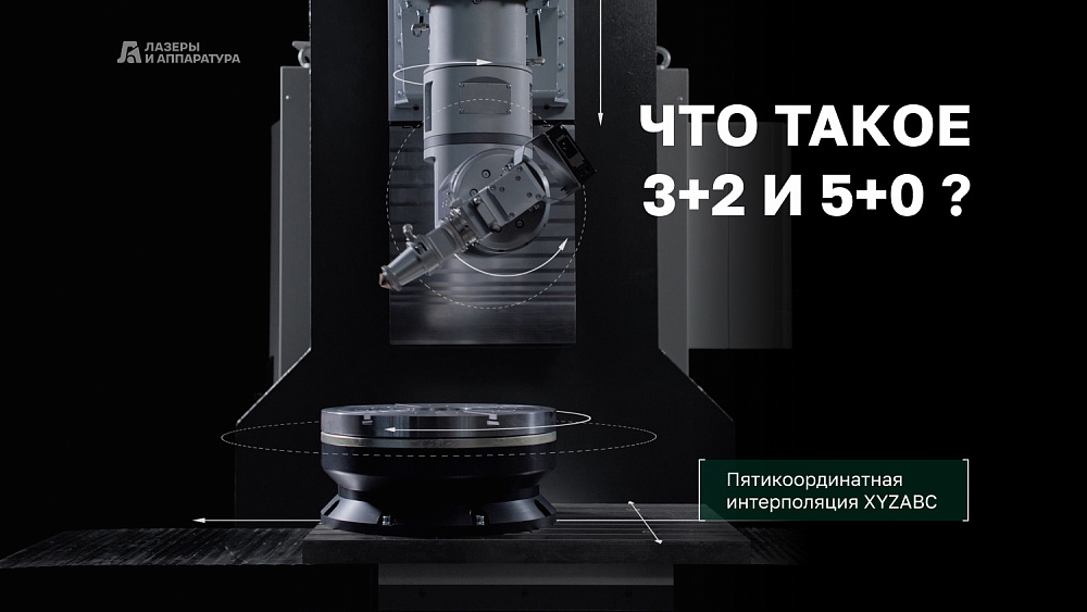 пятикоординатная интерполяция
